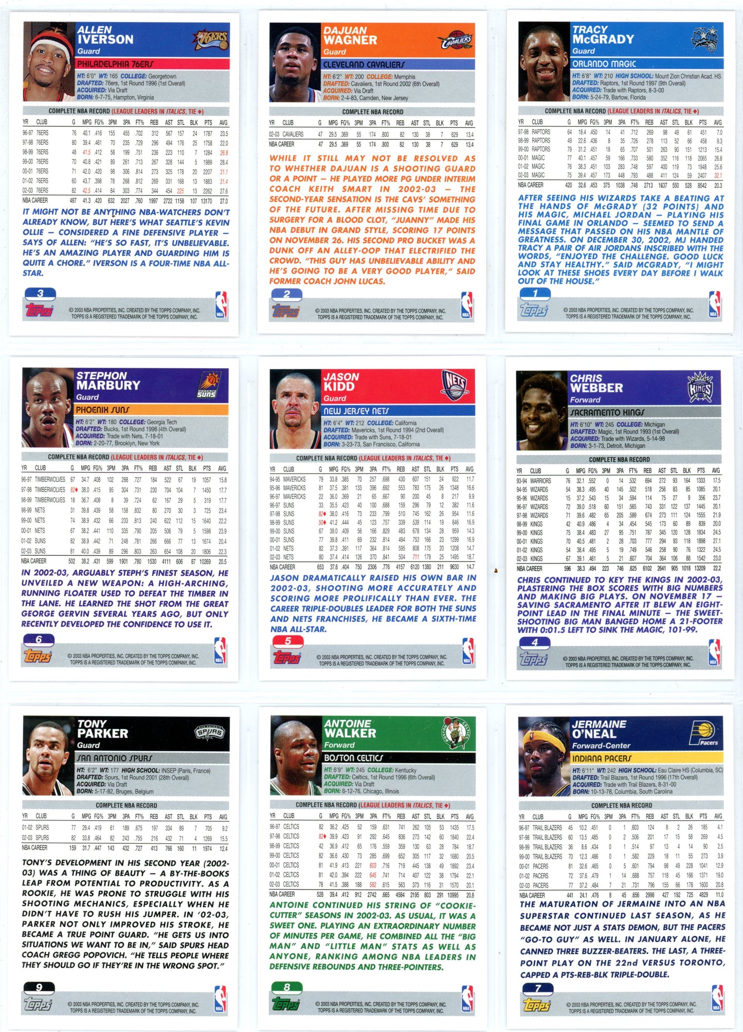 2003/04 Topps NBA Basketball Complete Set (249 Cards) + Graded LeBron James #221 PSA 7