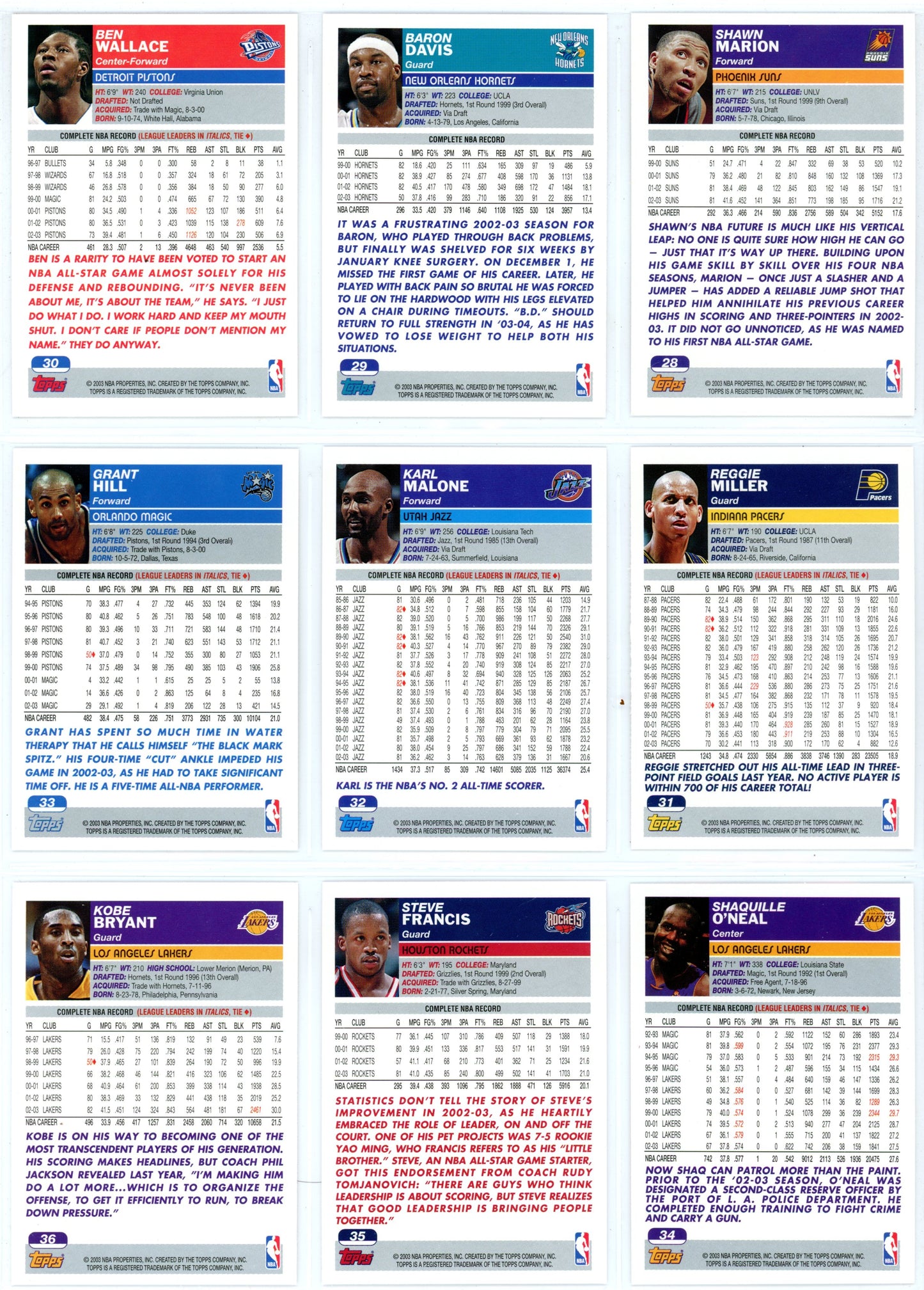 2003/04 Topps NBA Basketball Complete Set (249 Cards) + Graded LeBron James #221 PSA 7