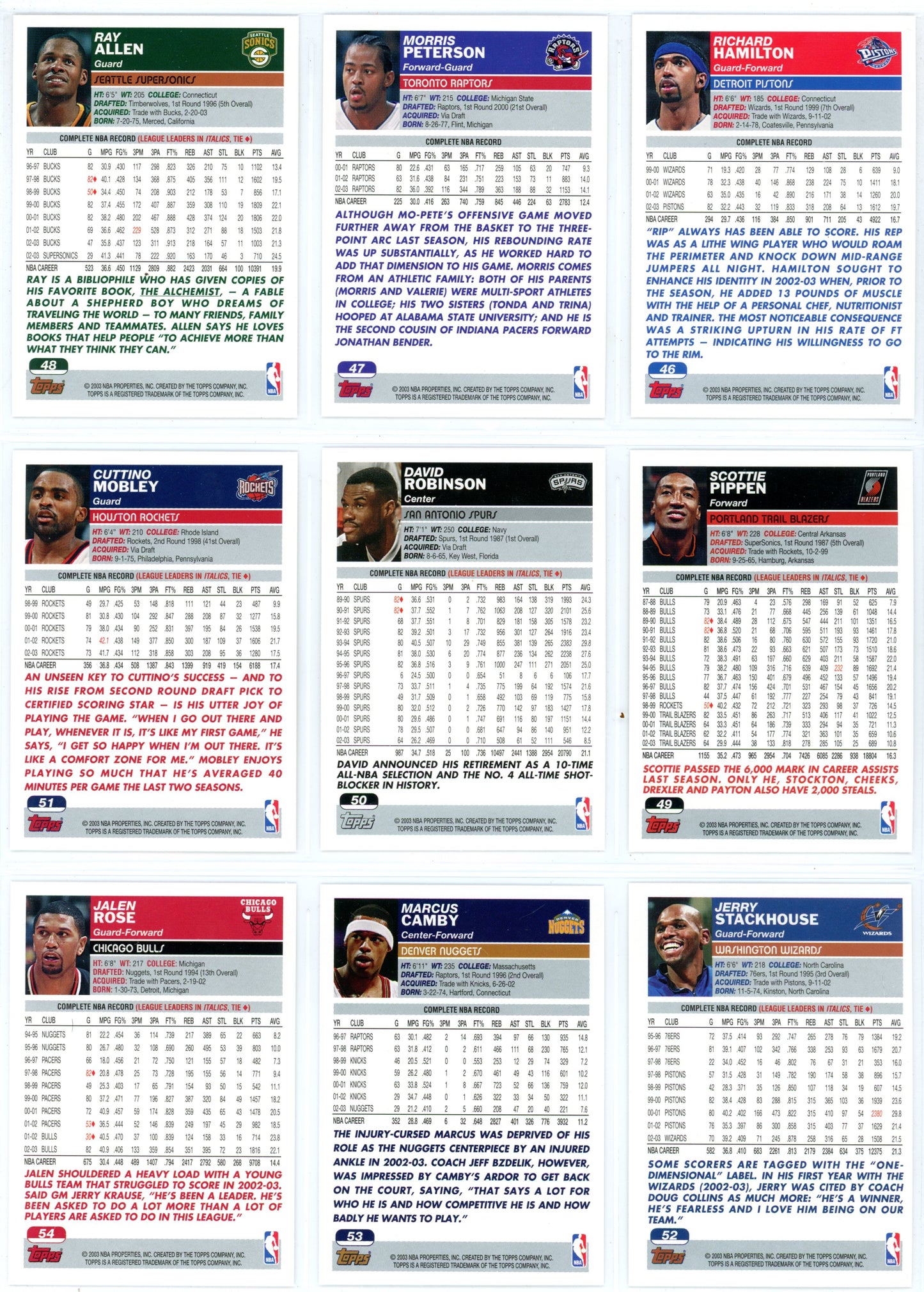2003/04 Topps NBA Basketball Complete Set (249 Cards) + Graded LeBron James #221 PSA 7