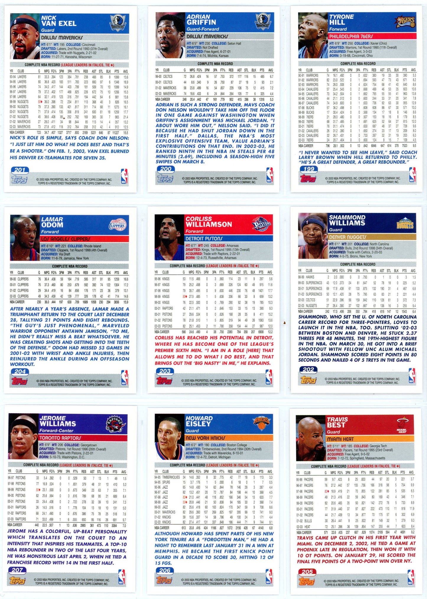 2003/04 Topps NBA Basketball Complete Set (249 Cards) + Graded LeBron James #221 PSA 7