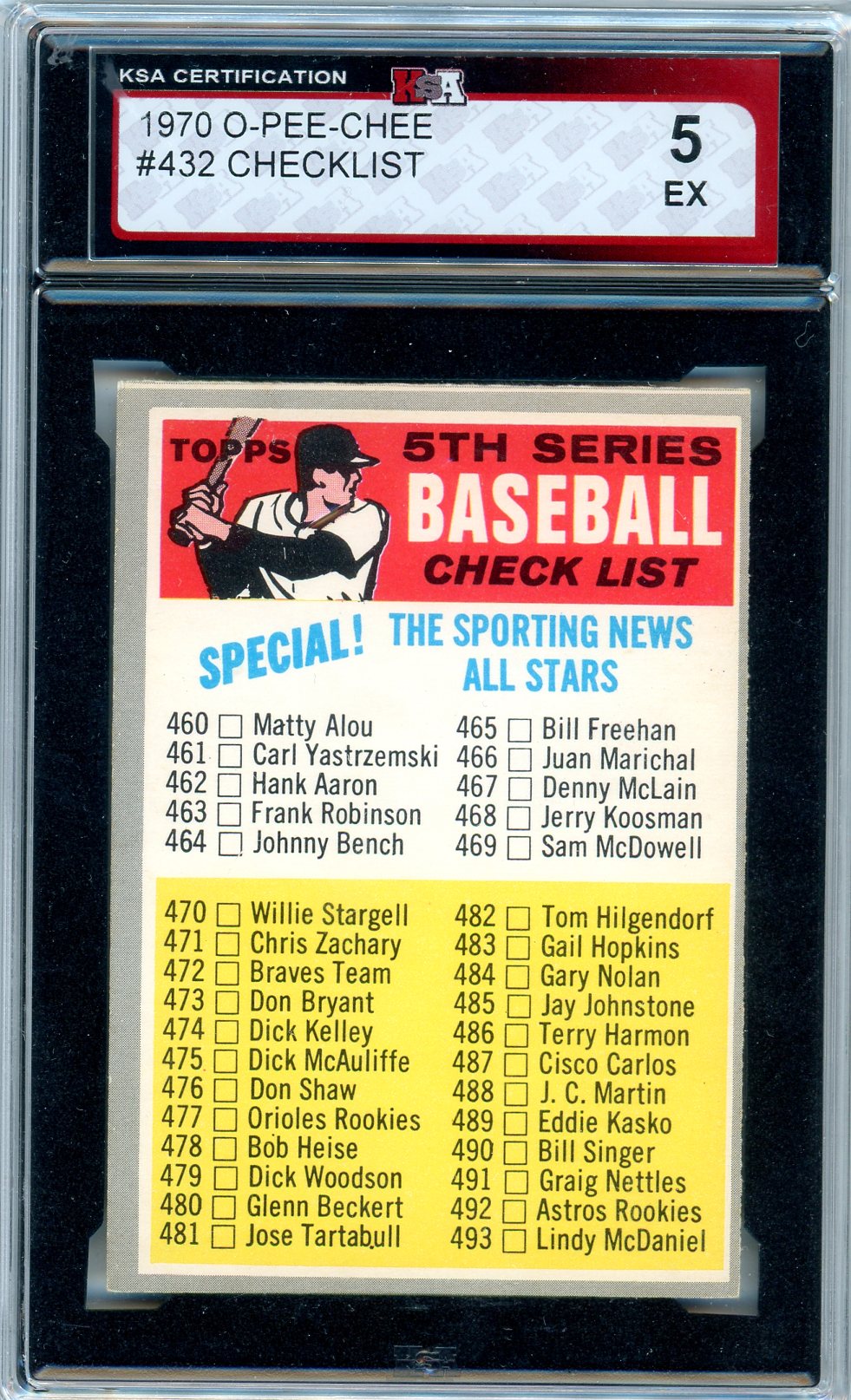 1970 O-Pee-Chee OPC Unmarked Checklist #432 Graded Card KSA 5