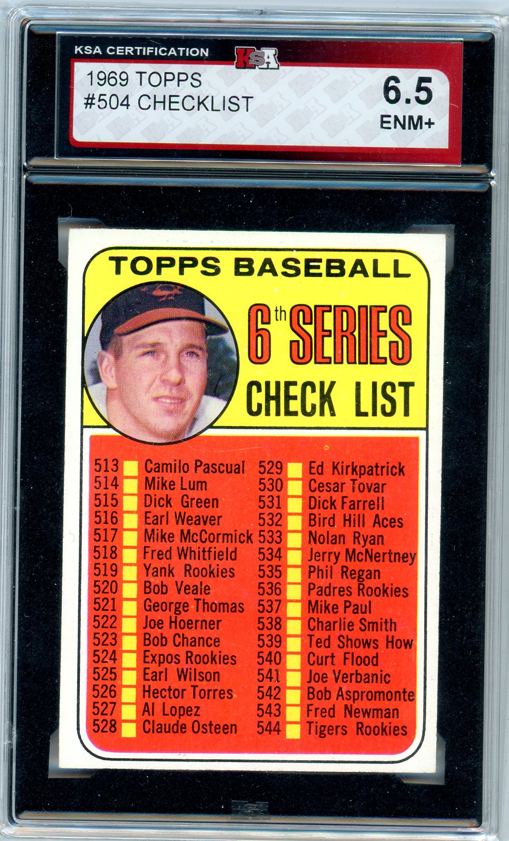 1969 Topps Unmarked Checklist #504 Graded Card KSA 6.5