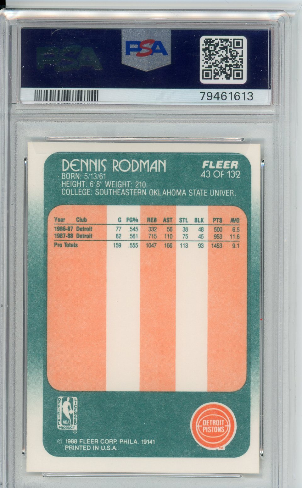 1988 Fleer Dennis Rodman #43 Graded Rookie Card PSA 8