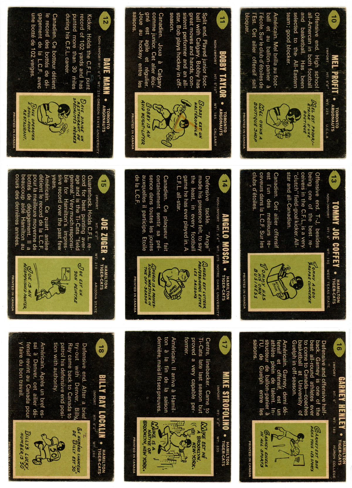 1970 OPC O-Pee-Chee CFL Football Complete Set (115 Cards) GD/VG Condition