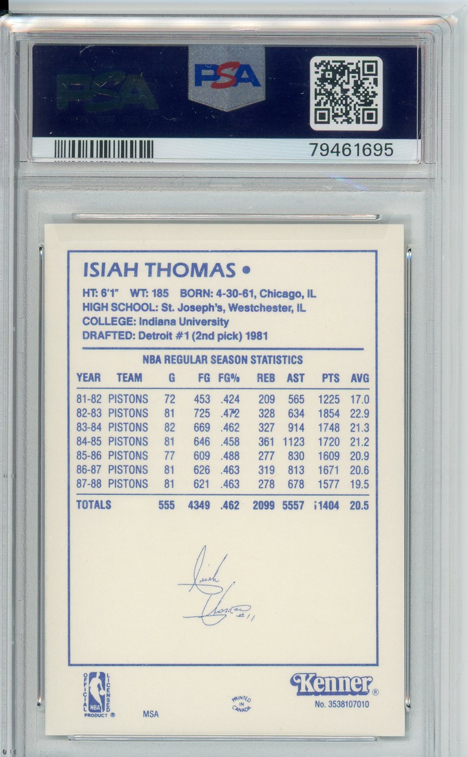 1988 Kenner Isiah Thomas Starting Lineup Graded Card PSA 7