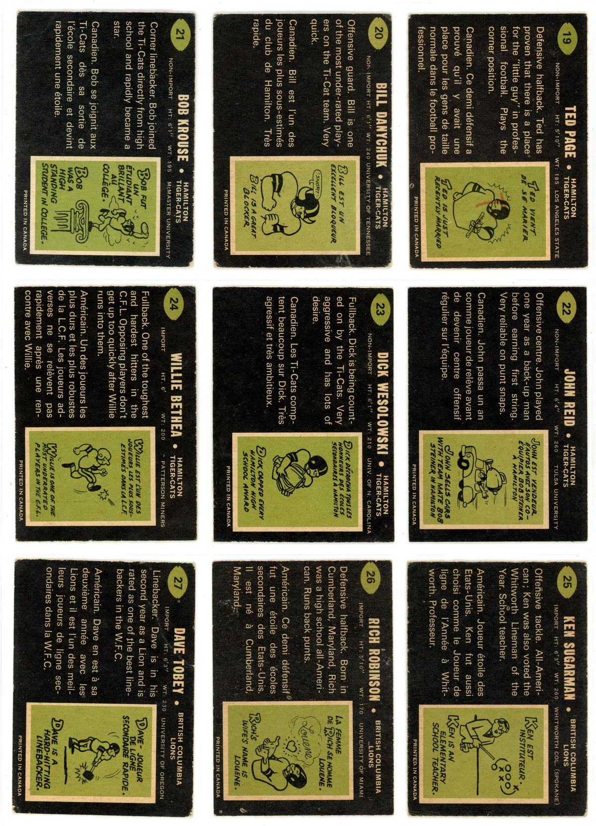 1970 OPC O-Pee-Chee CFL Football Complete Set (115 Cards) GD/VG Condition