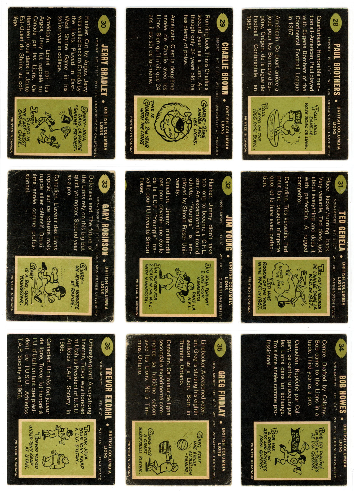 1970 OPC O-Pee-Chee CFL Football Complete Set (115 Cards) GD/VG Condition