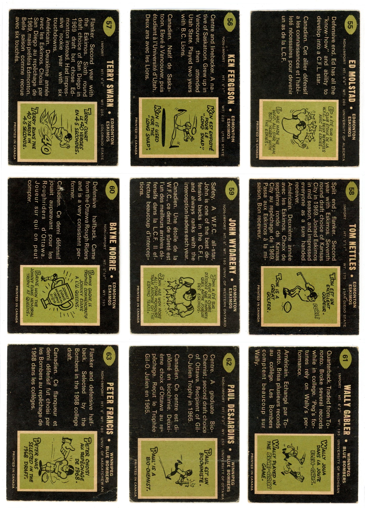 1970 OPC O-Pee-Chee CFL Football Complete Set (115 Cards) GD/VG Condition