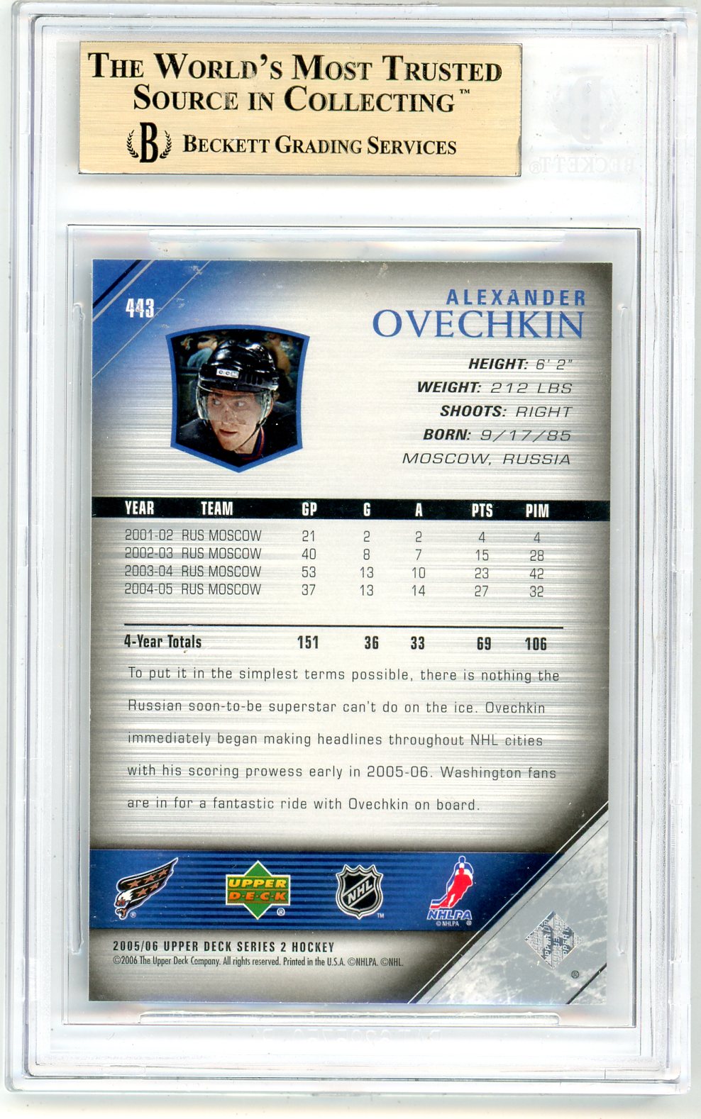 2005/06 Upper Deck Young Guns Alexander Ovechkin Graded Rookie Card #443 BGS 9.5