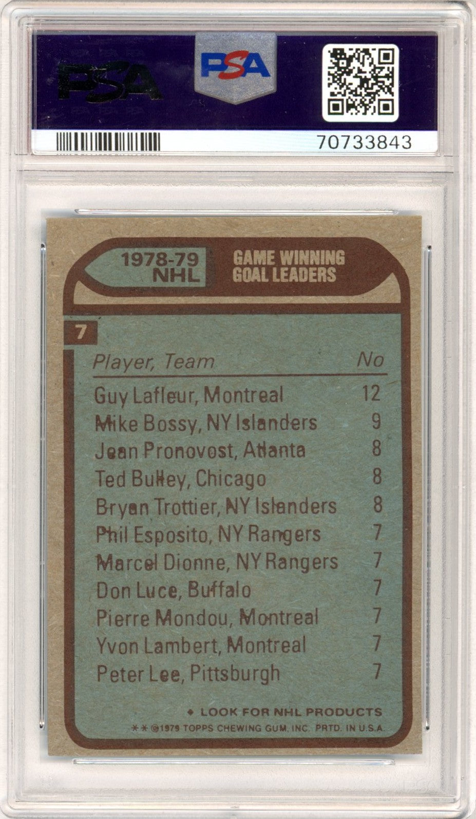 1978/79 Topps Game Winning Goal Leaders #7 Graded Hockey Card PSA 7