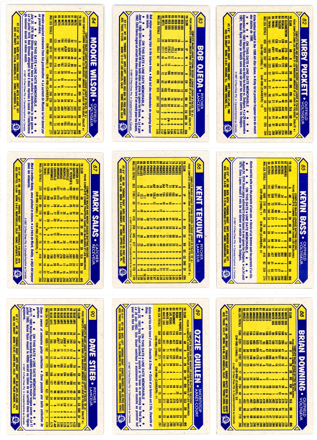 1987 OPC O-Pee-Chee MLB Baseball Complete Set (396 Cards) High Grade! Barry Bonds Rookie