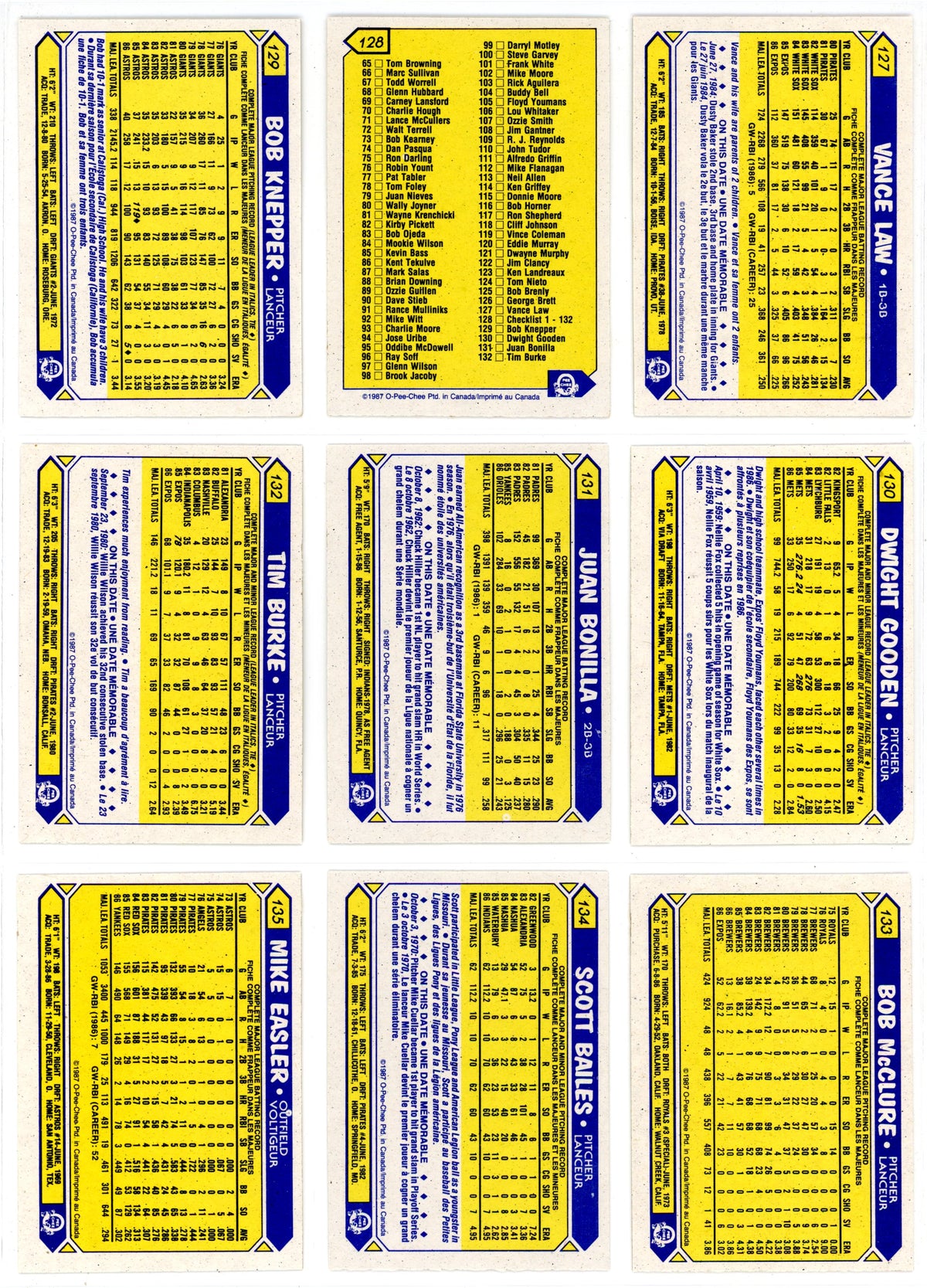 1987 OPC O-Pee-Chee MLB Baseball Complete Set (396 Cards) High Grade! Barry Bonds Rookie