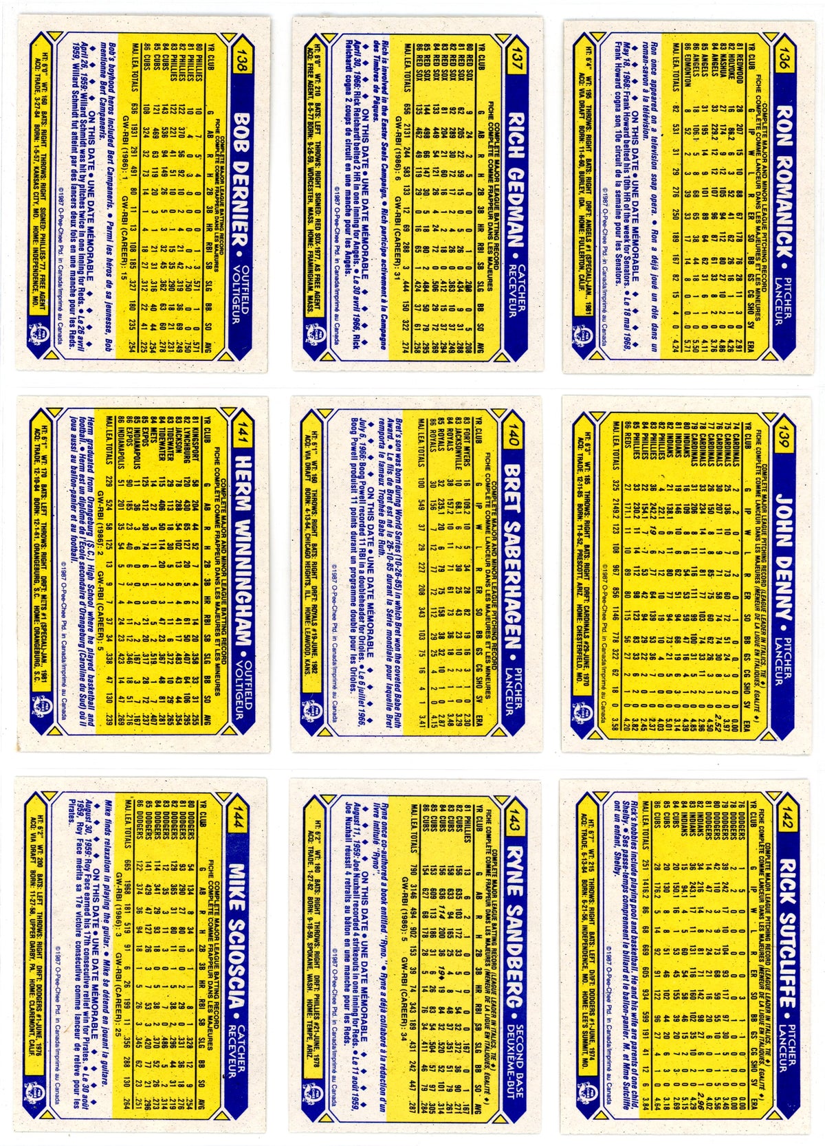 1987 OPC O-Pee-Chee MLB Baseball Complete Set (396 Cards) High Grade! Barry Bonds Rookie