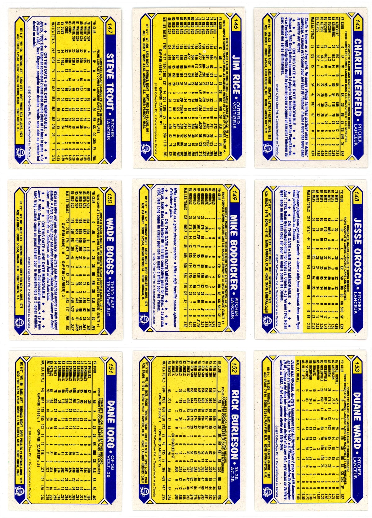 1987 OPC O-Pee-Chee MLB Baseball Complete Set (396 Cards) High Grade! Barry Bonds Rookie