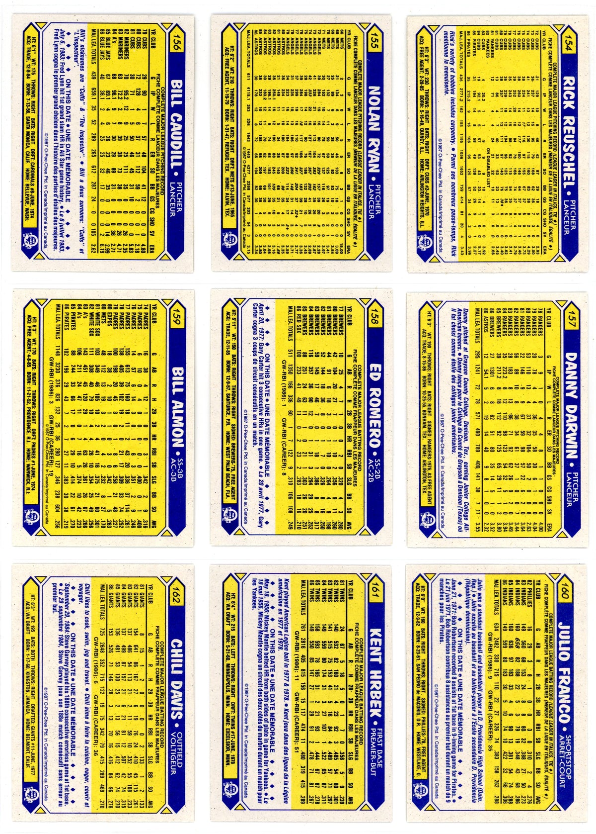 1987 OPC O-Pee-Chee MLB Baseball Complete Set (396 Cards) High Grade! Barry Bonds Rookie