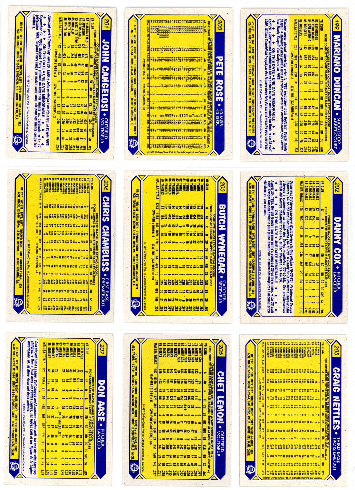 1987 OPC O-Pee-Chee MLB Baseball Complete Set (396 Cards) High Grade! Barry Bonds Rookie