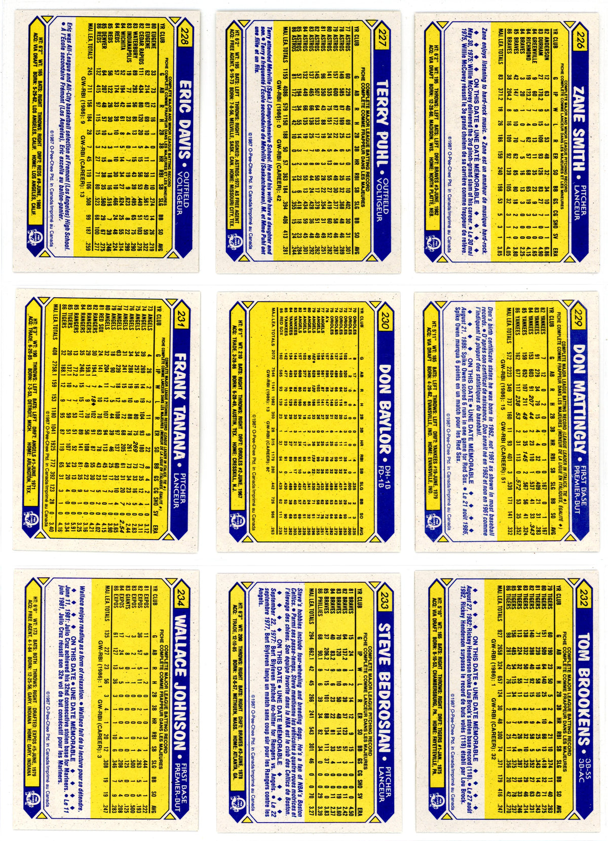 1987 OPC O-Pee-Chee MLB Baseball Complete Set (396 Cards) High Grade! Barry Bonds Rookie