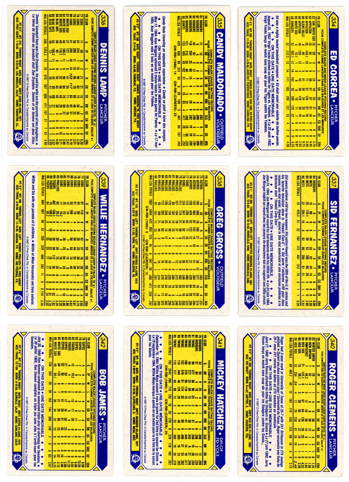 1987 OPC O-Pee-Chee MLB Baseball Complete Set (396 Cards) High Grade! Barry Bonds Rookie