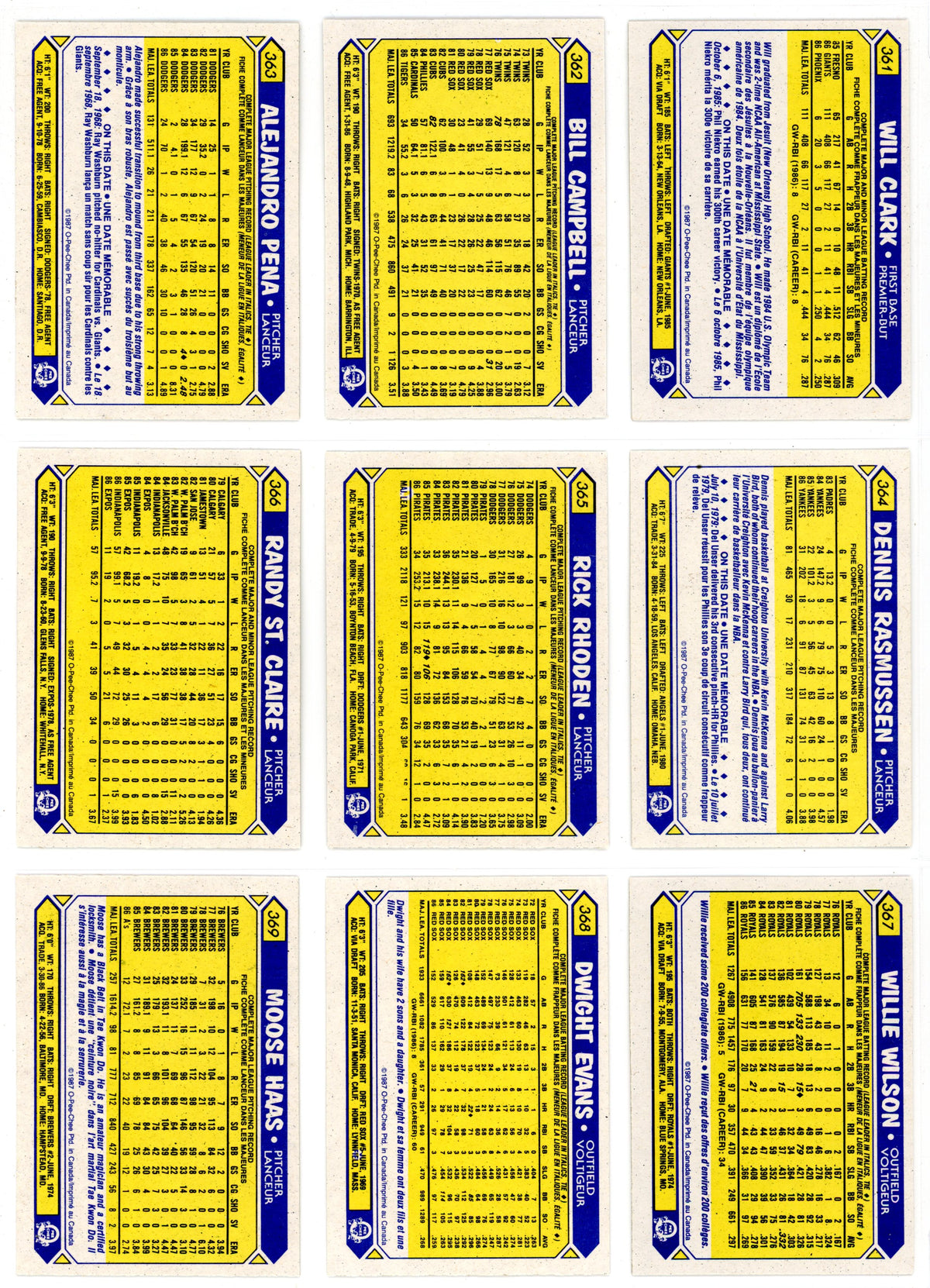 1987 OPC O-Pee-Chee MLB Baseball Complete Set (396 Cards) High Grade! Barry Bonds Rookie