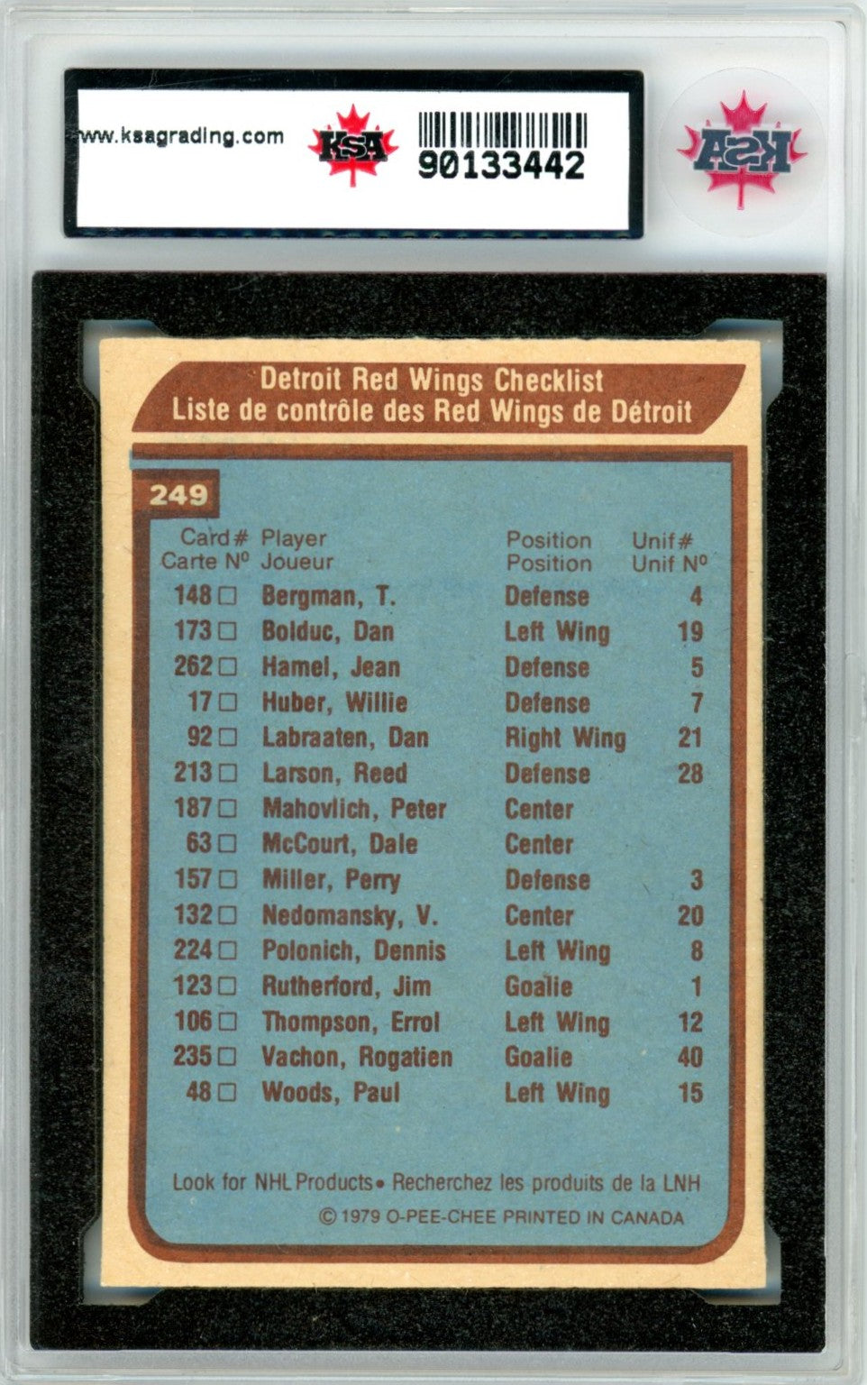 1979/80 OPC O-Pee-Chee Detroit Red Wings Team Checklist #249 Graded Hockey Card KSA 8.5