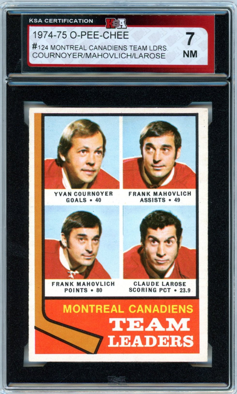 1974/75 OPC O-Pee-Chee Team Leaders Cournoyer / Mahovlich / Larose #124 Graded Hockey Card KSA 7