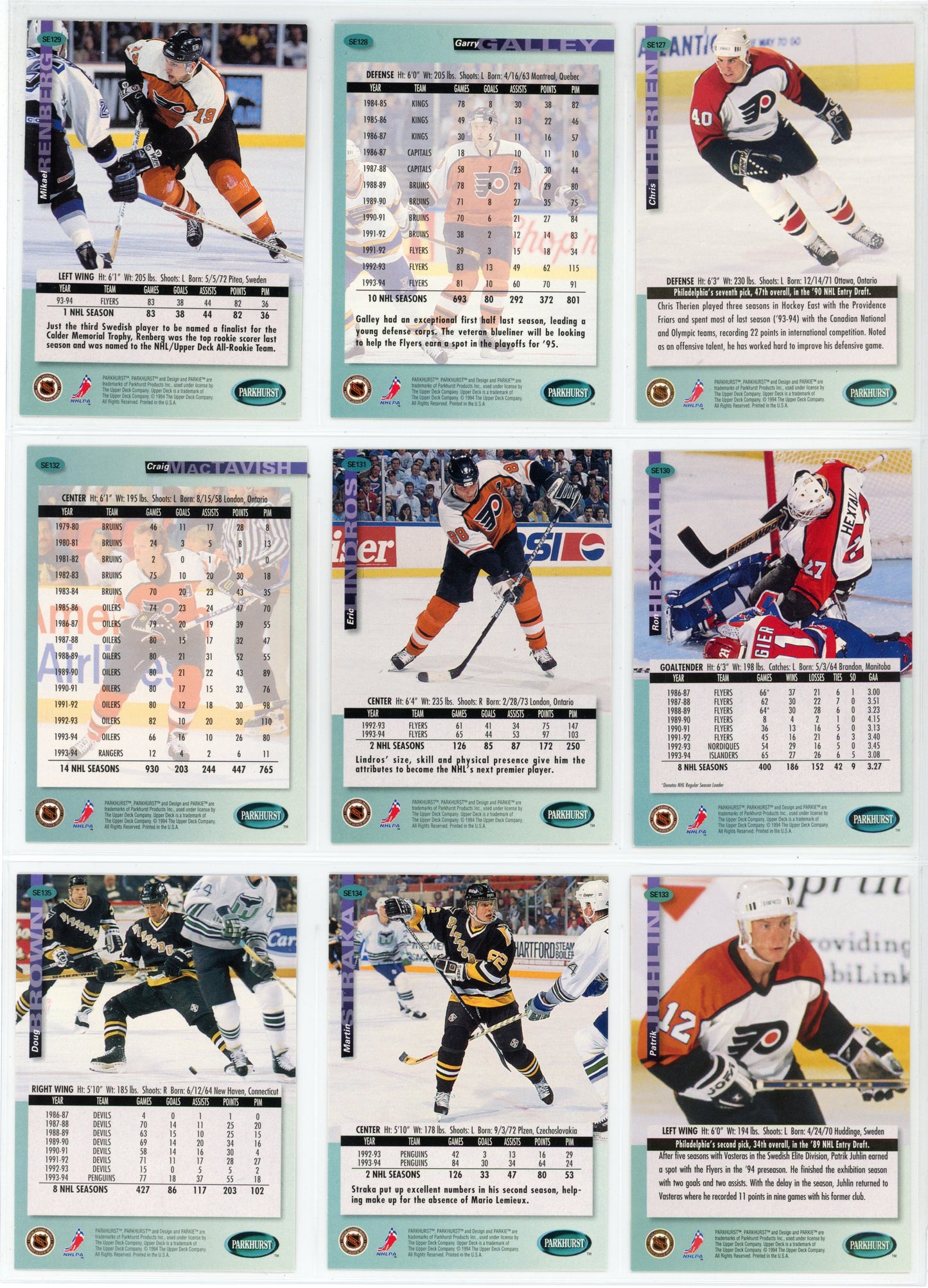 1994/95 Parkhurst SE NHL Hockey Card Complete Set (270 Cards)