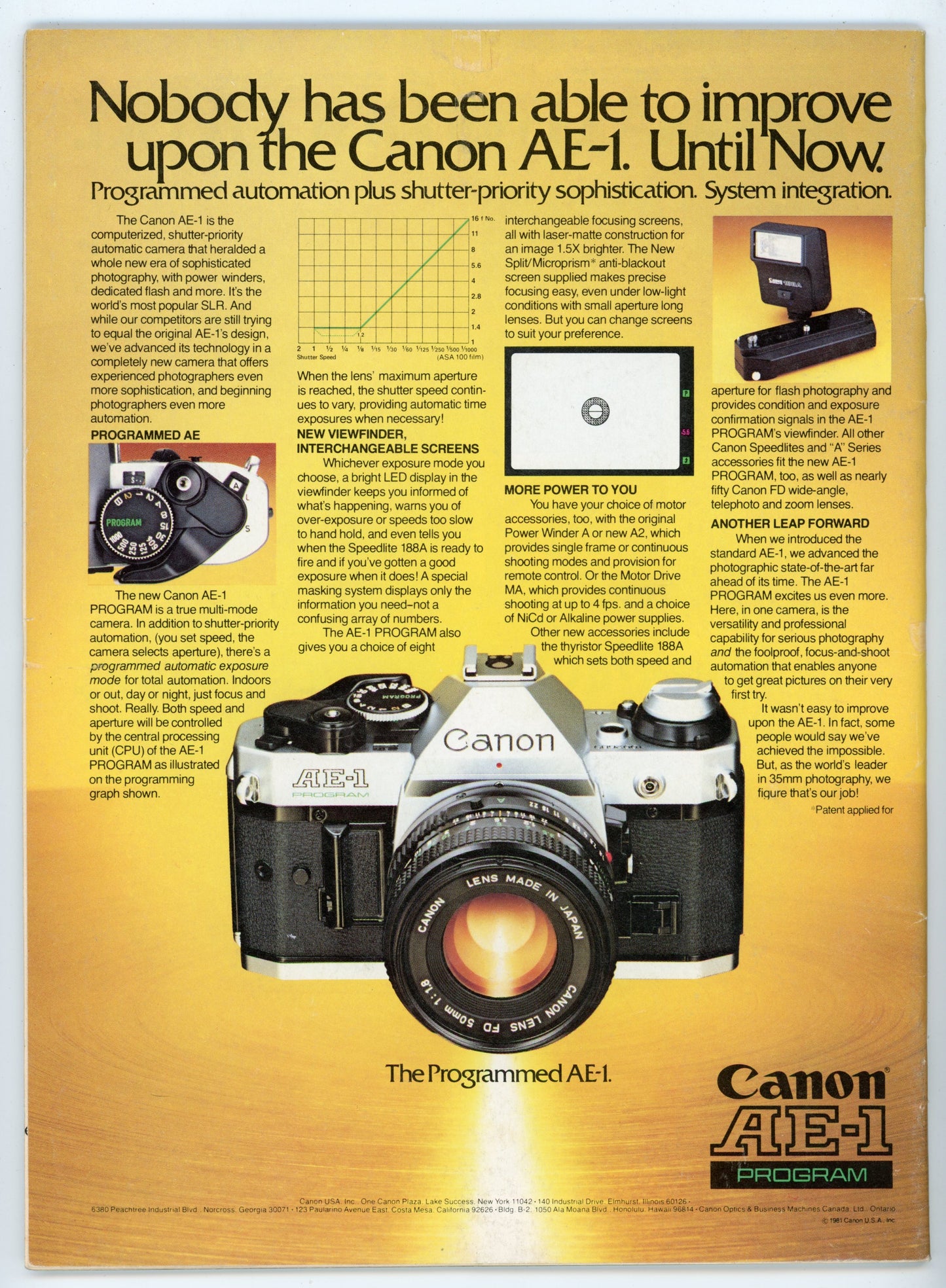 Today's Photographer Vintage Magazine Issue 7 (1982) Marilyn Monroe Cover