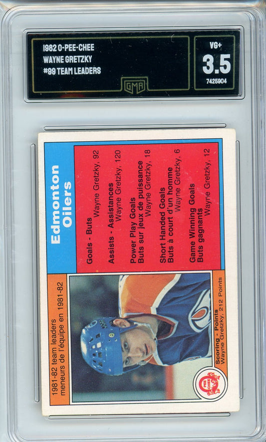 1982 OPC Wayne Gretzky #99 Team Leaders Hockey Card GMA 3.5