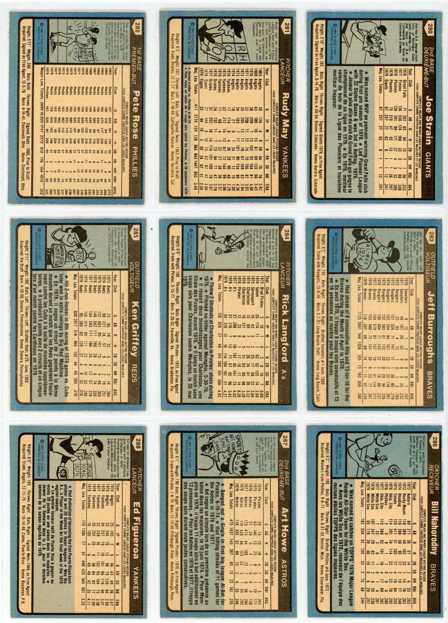 1980 OPC O-Pee-Chee MLB Baseball Complete Set (374 Cards) Pack Fresh