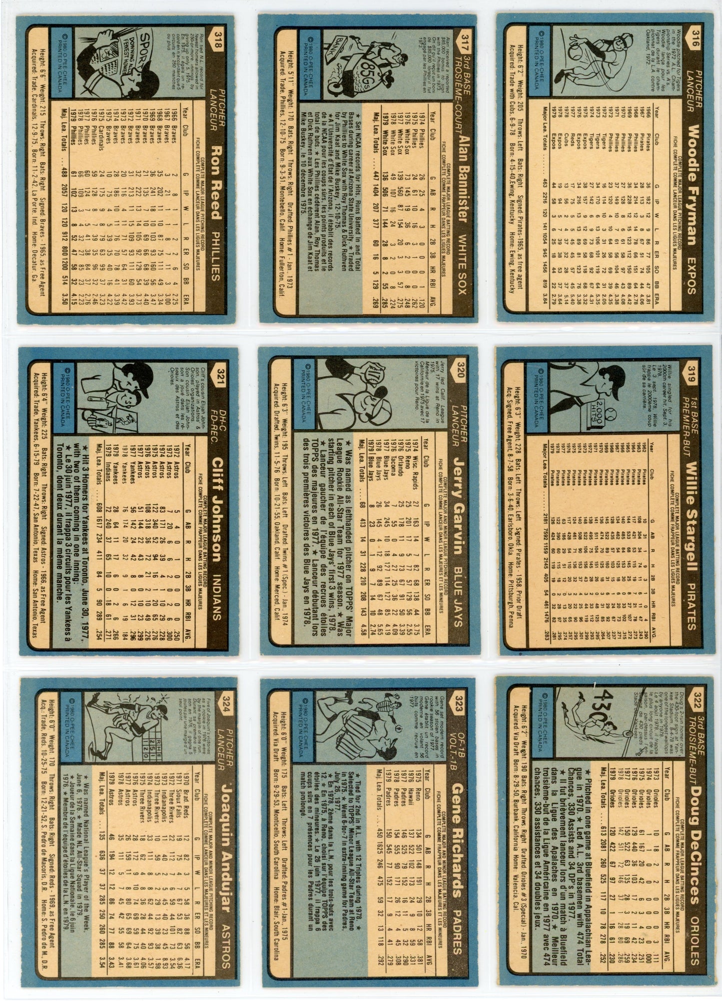 1980 OPC O-Pee-Chee MLB Baseball Complete Set (374 Cards) Pack Fresh
