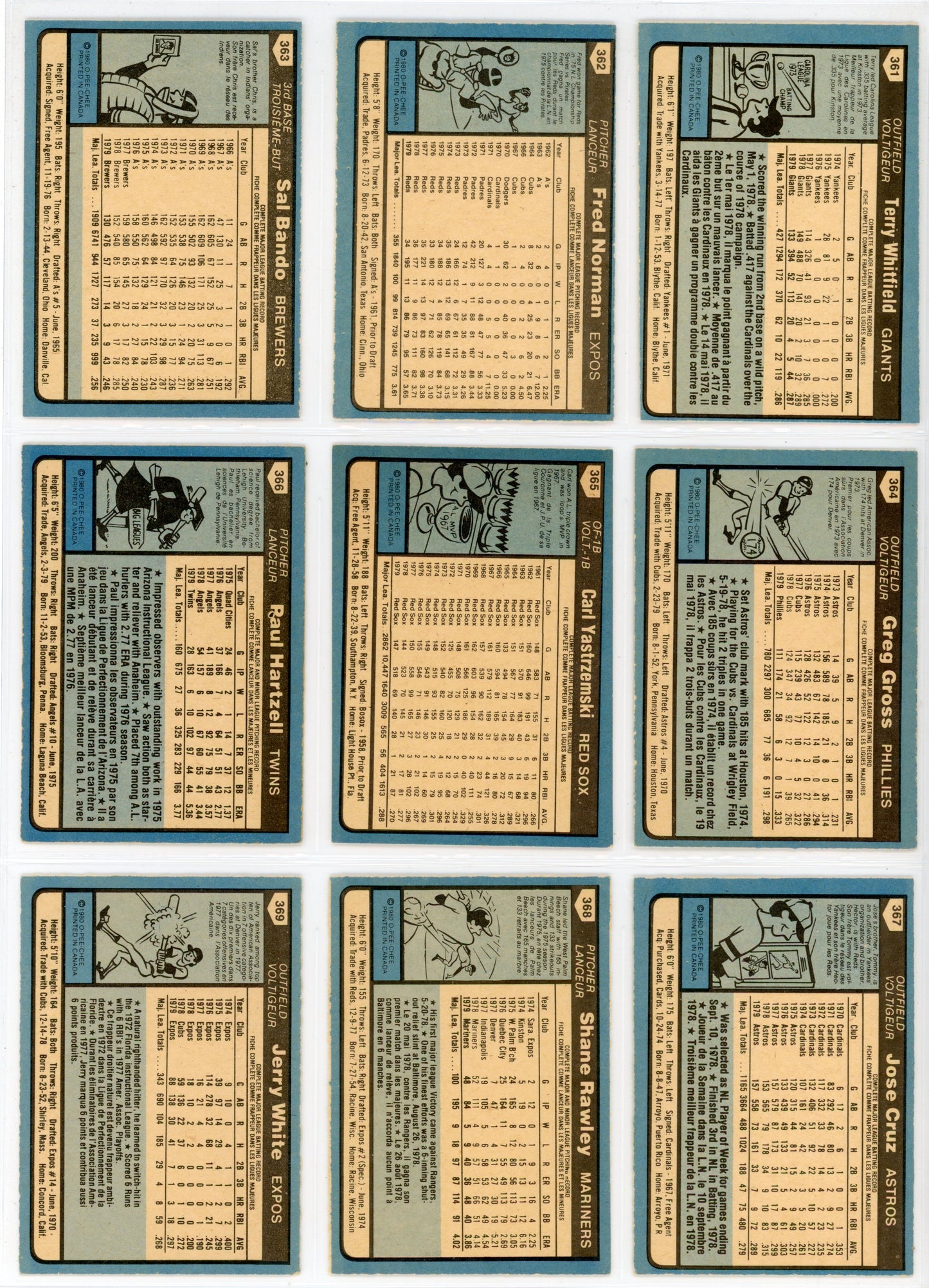 1980 OPC O-Pee-Chee MLB Baseball Complete Set (374 Cards) Pack Fresh
