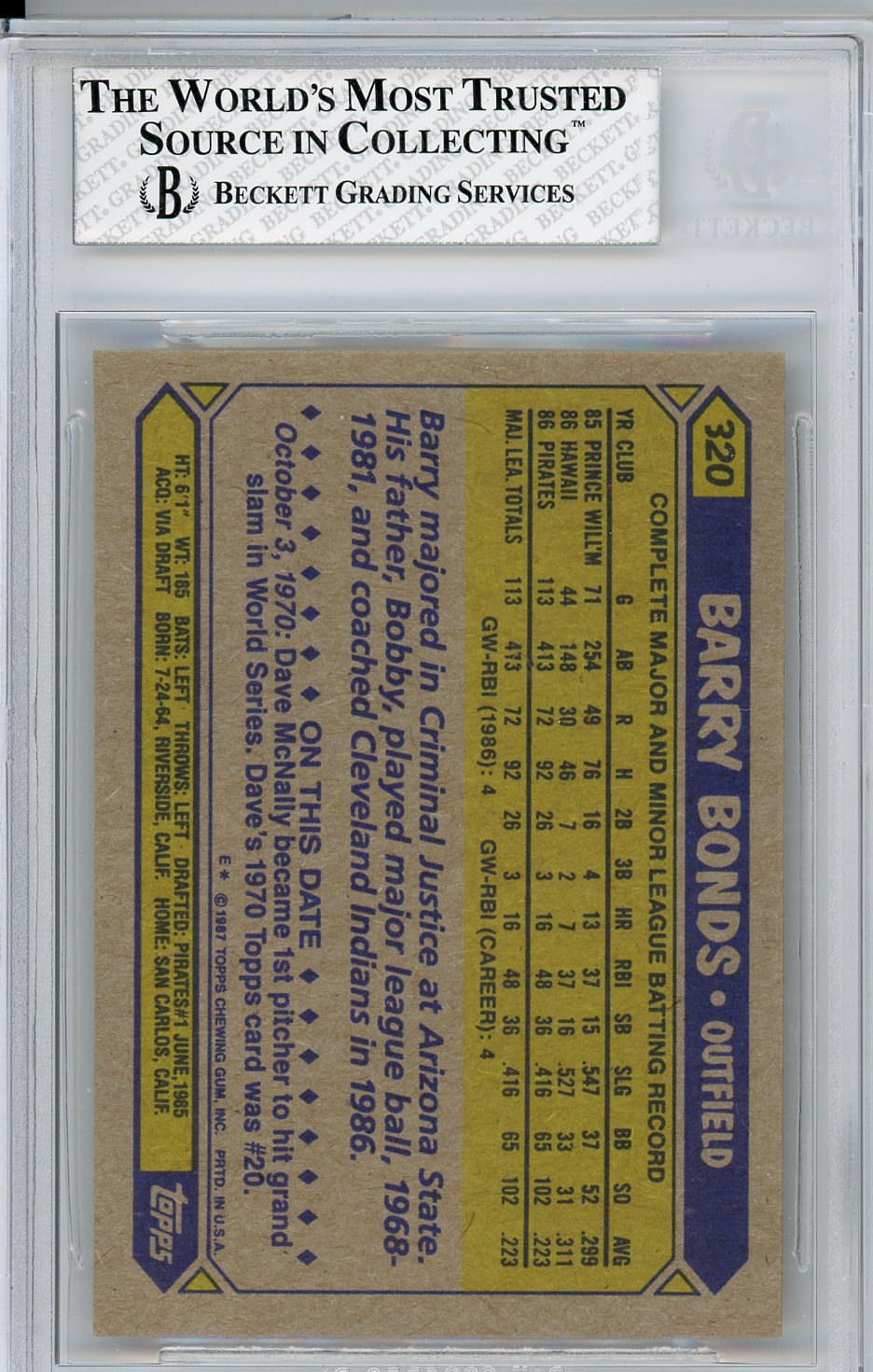 1987 Topps #320 Barry Bonds Rookie Card BGS 8