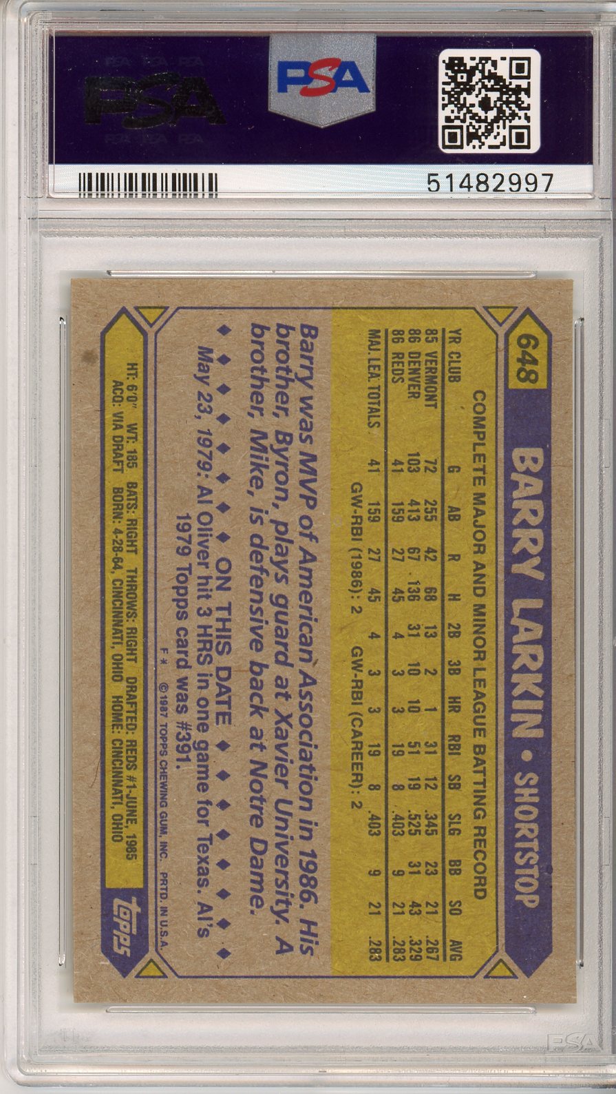 1987 Topps #648 Barry Larkin Rookie Card PSA 7