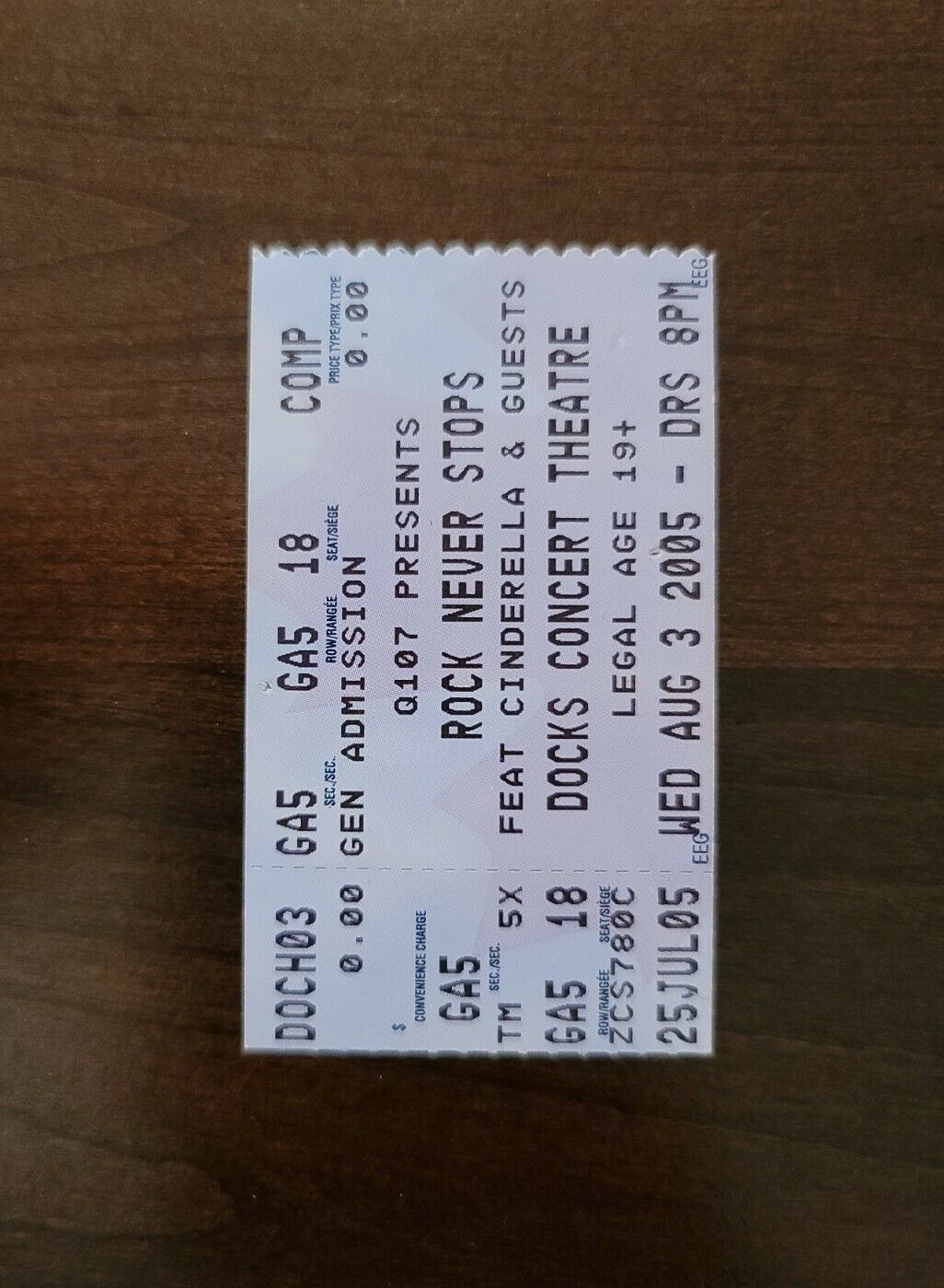 Rock Never Stops 2005, Toronto Docks Theatre Original Concert Ticket Stub